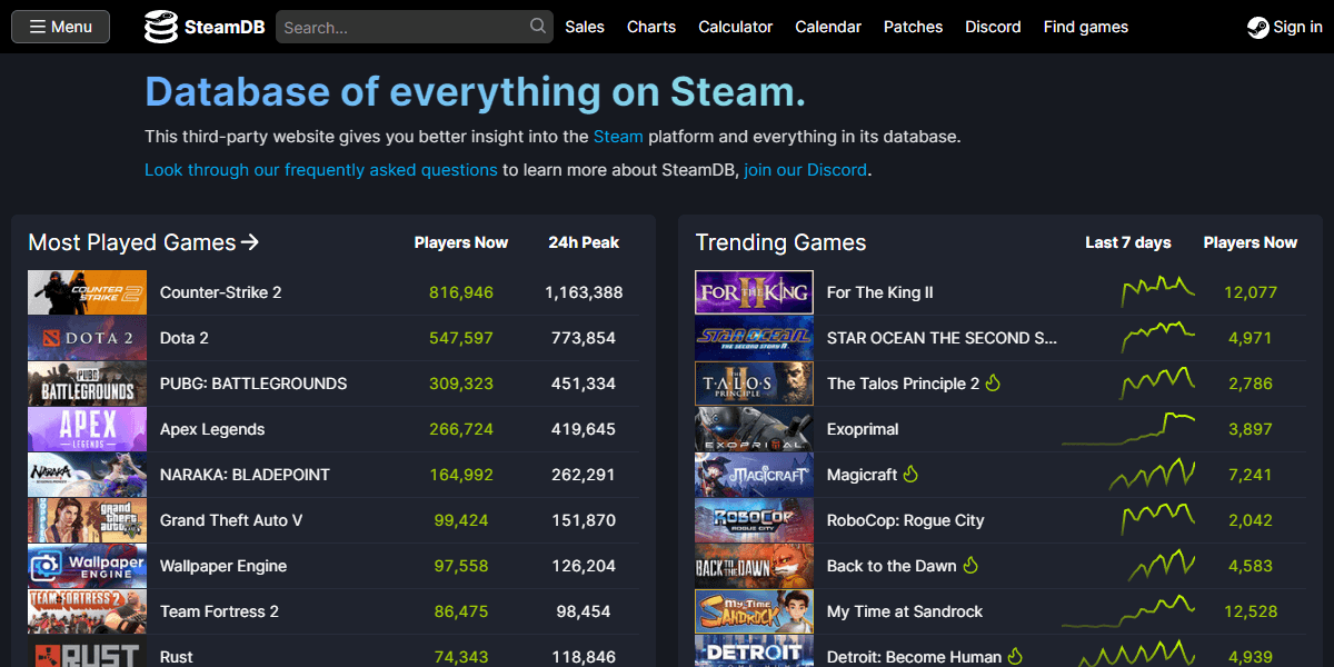 SteamDB