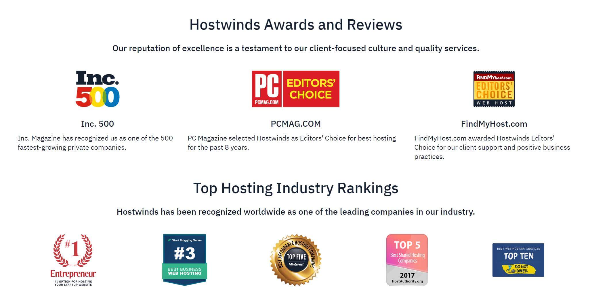Hostwinds