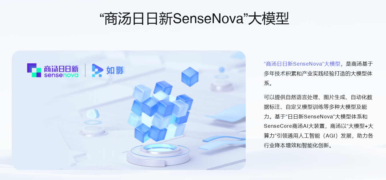 商汤如影SenseAvatar