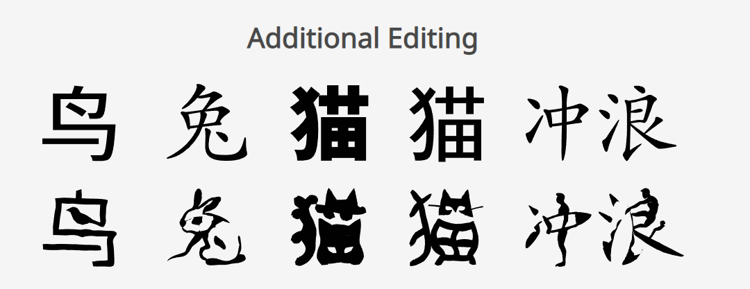 Word-As-Image翻译站点