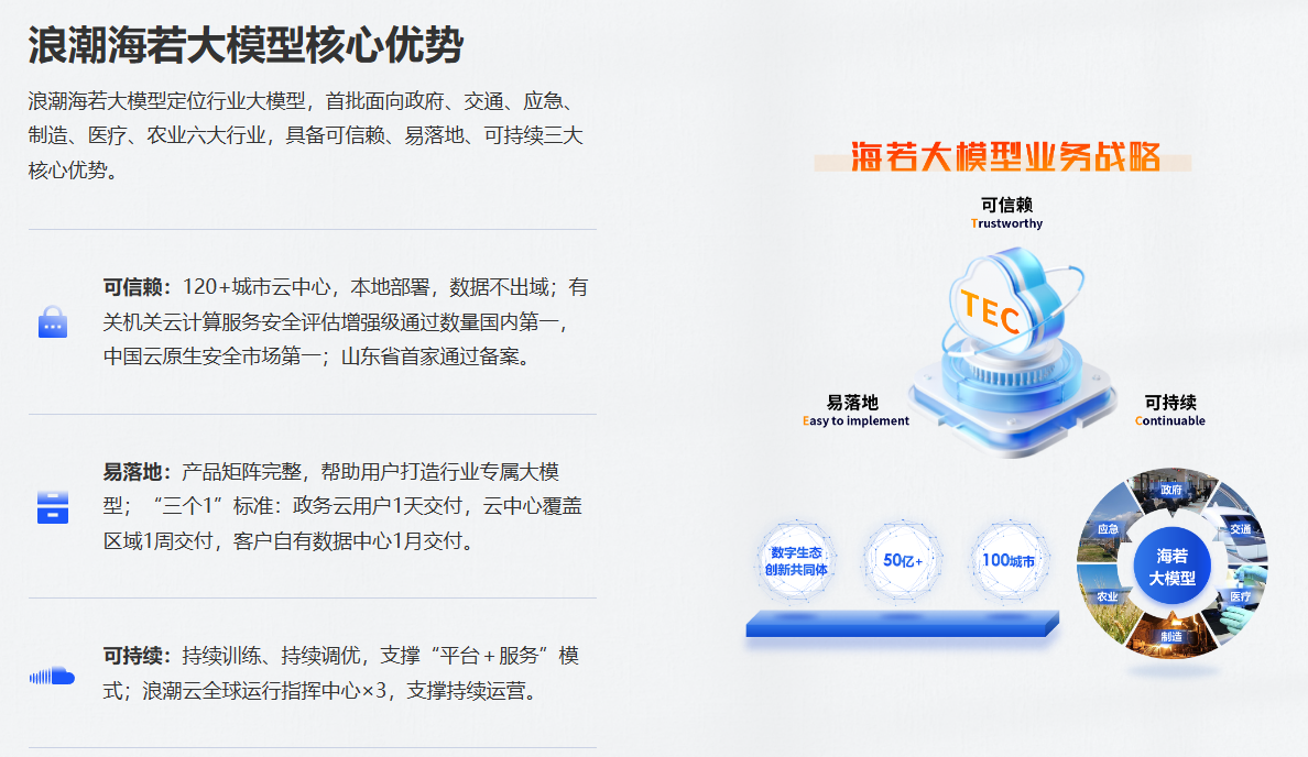 浪潮海若大模型